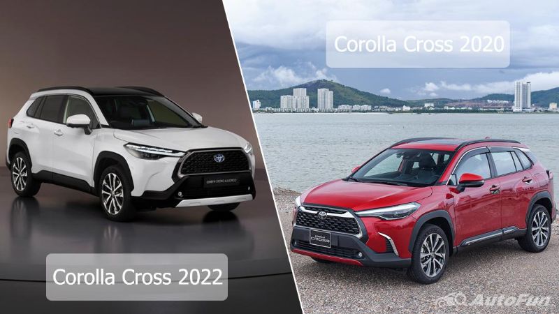 Bảng giá lăn bánh xe Coroll Cross 2020 mới nhất