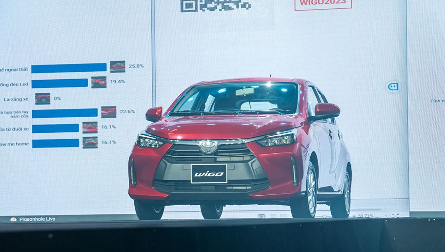 Toyota Wigo G 2023