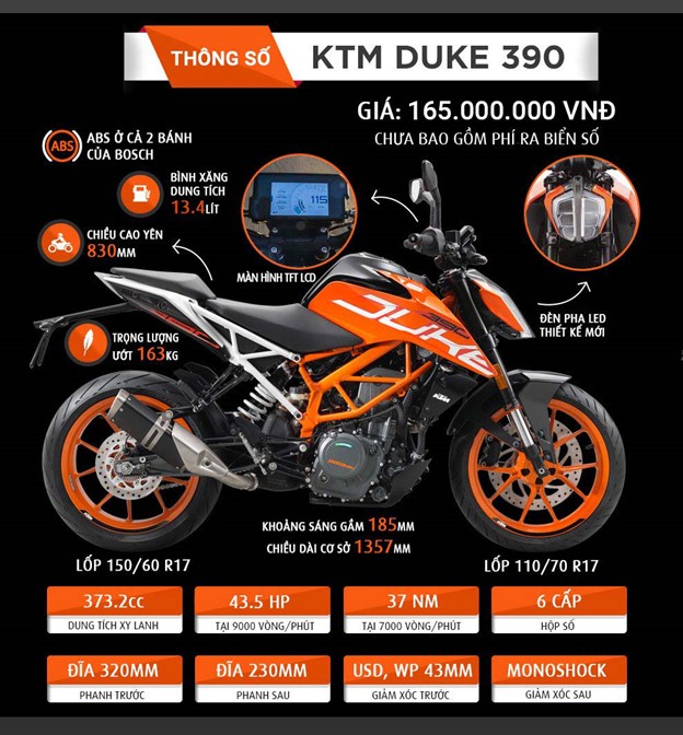 KTM 390 Duke 2021 vừa được nâng cấp lên Euro 5  Oxii là mạng xã hội cung  cấp nội dung bình thường cho nam giới tạo thành cộng đồng để nam